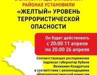 Желтый уровень теропасности