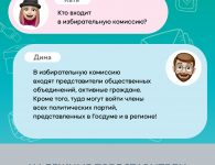 Кто будет работать на выборах в сентябре? Как формируются избирательные комиссии?