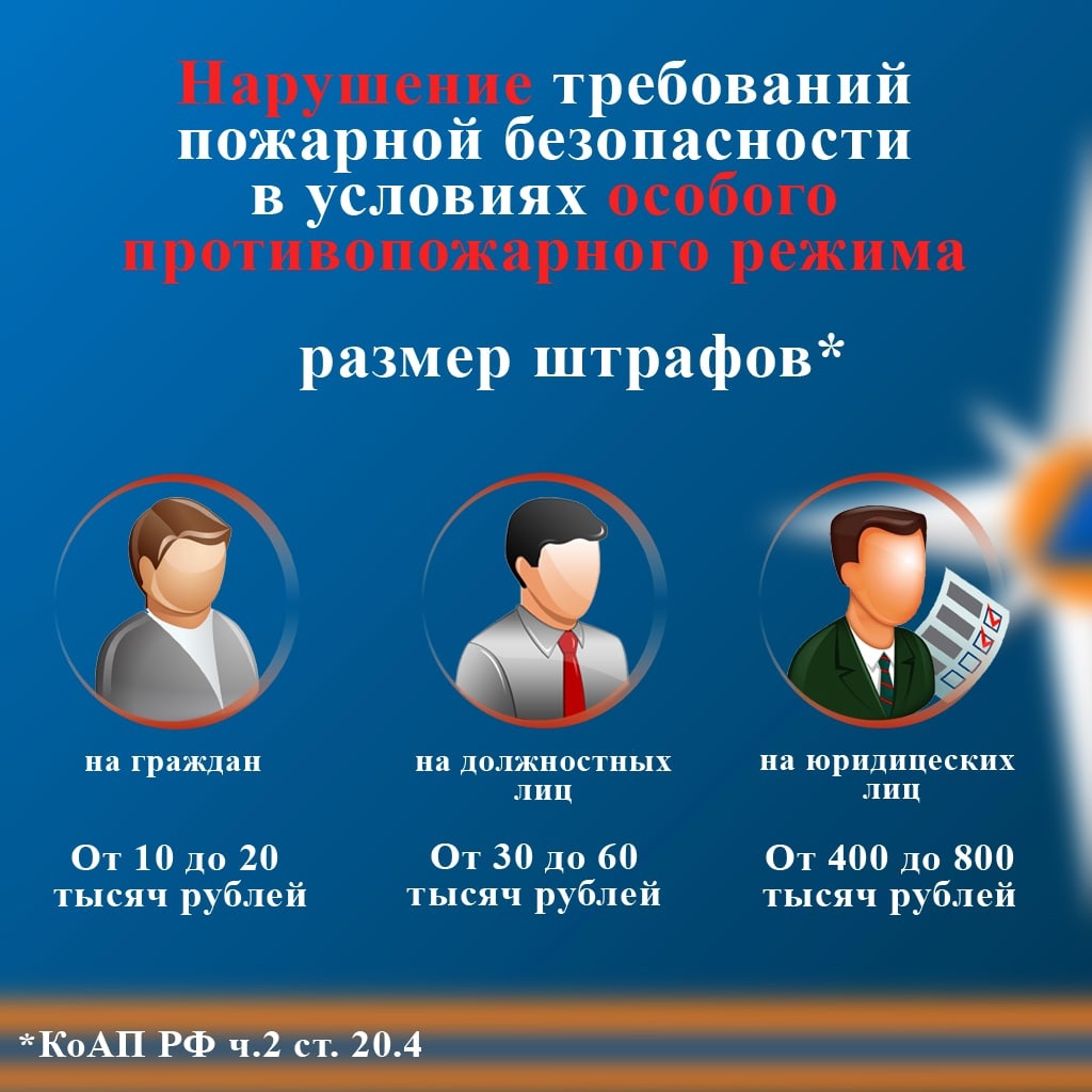 На территории муниципального образования Ейский район продолжается рост количества пожаров