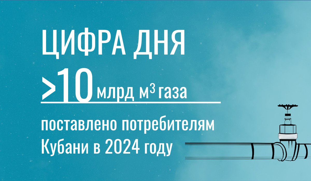 10 млрд м3 газа поставлено потребителям Кубани в 2024 году