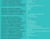 В Ейске продолжается «позвонковый» вывоз мусора на улицах без контейнеров