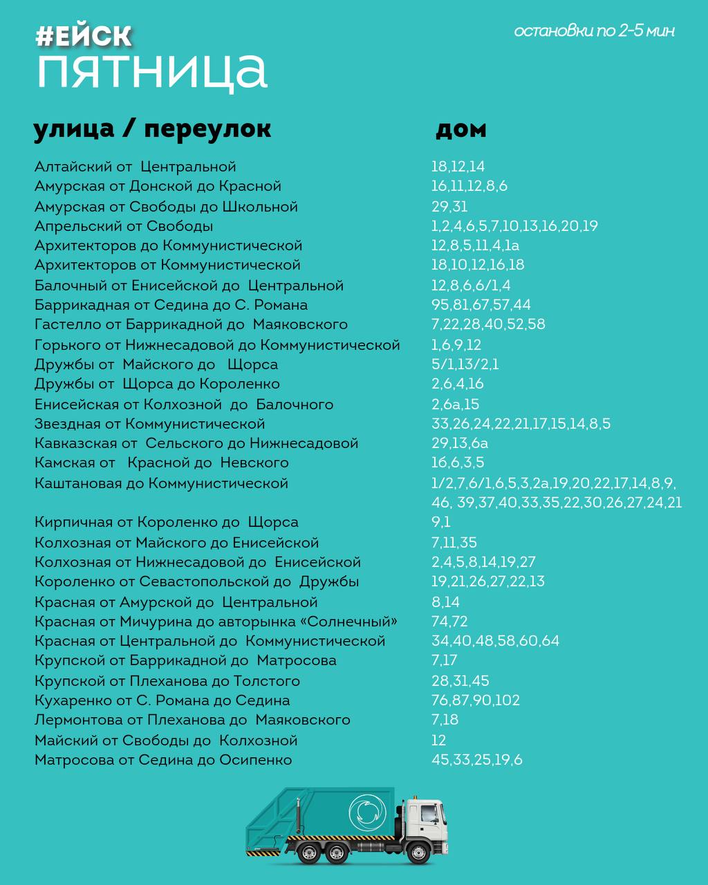 Новый график вывоза мусора в Ейске на пятницу   