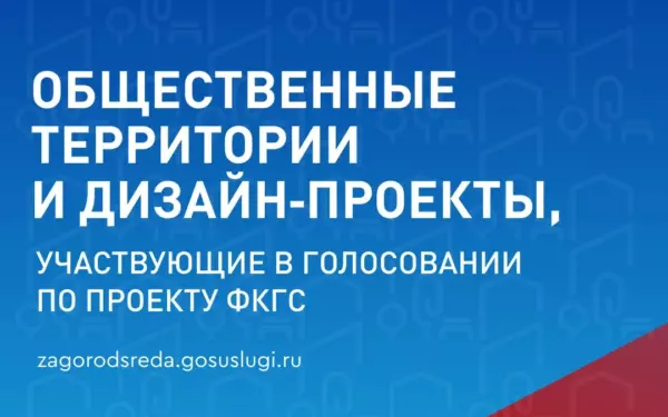 Ваш голос решает: выбираем территории для благоустройства!